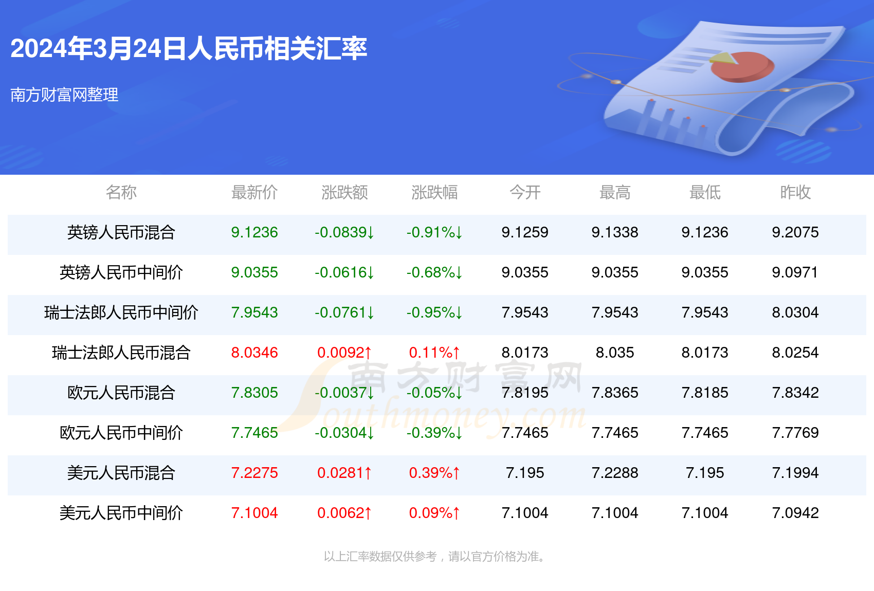 新2024年澳门天天开好彩|大众推荐,精准有效