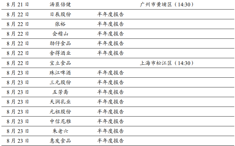 2024年澳门天天开好彩|大众推荐,精准有效