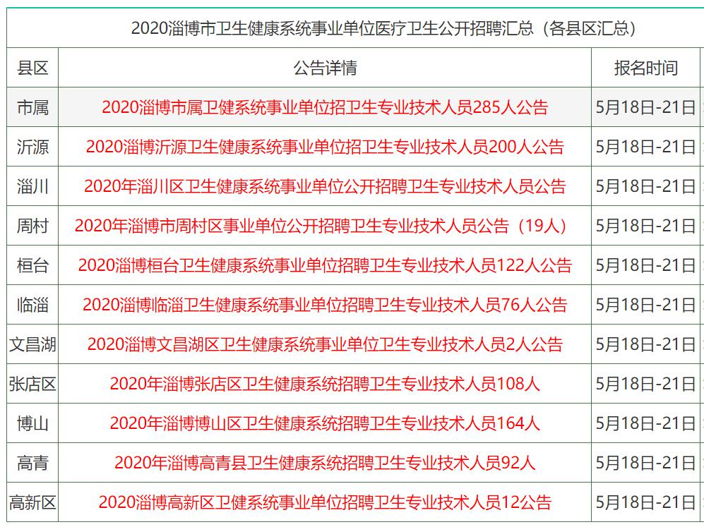 香港正版资料大全免费|大众推荐,精准有效