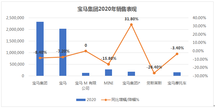 新澳门今晚开特马结果|大众推荐,精准有效