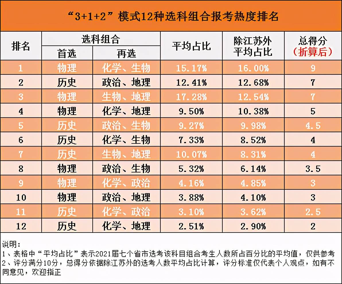 新澳门一码一码100准|大众推荐,精准有效