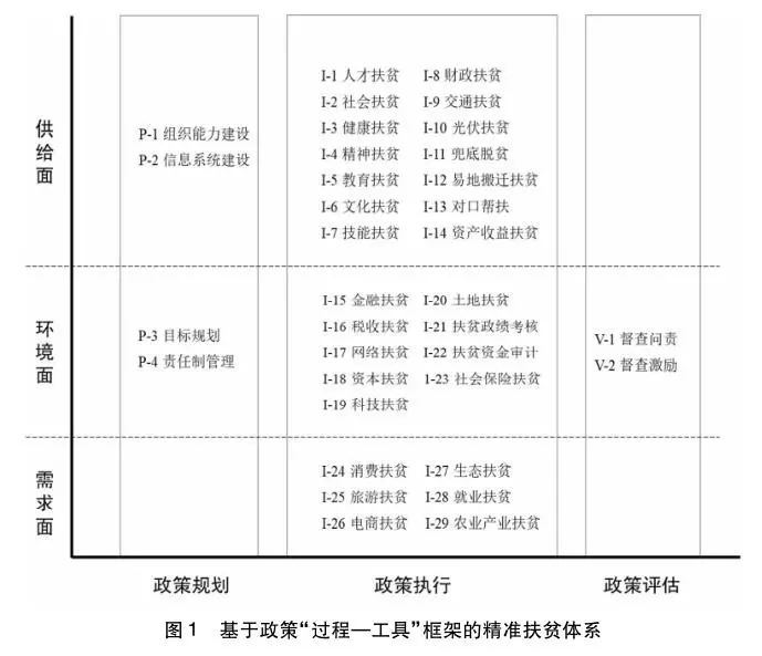 一肖一码一必中一肖|大众推荐,精准有效