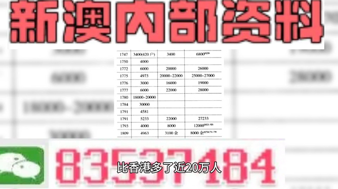 2024新澳门天天开好彩大全正版|大众推荐,精准有效