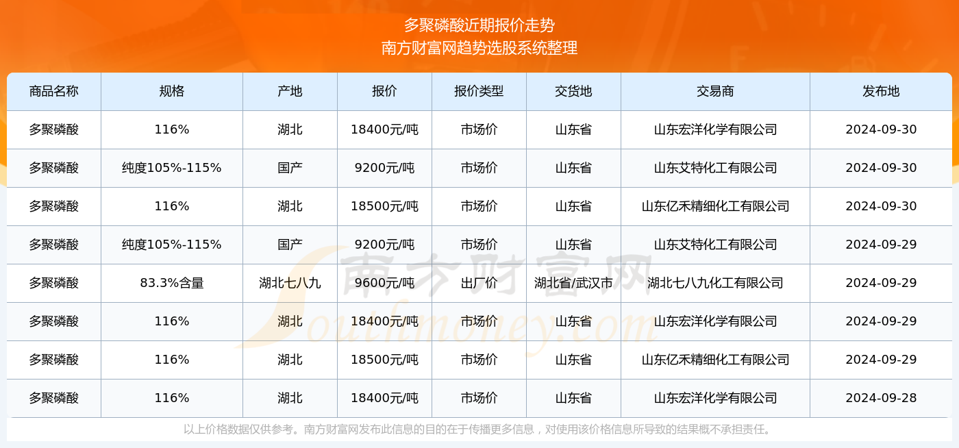 2024年新奥免费资料大全|大众推荐,精准有效