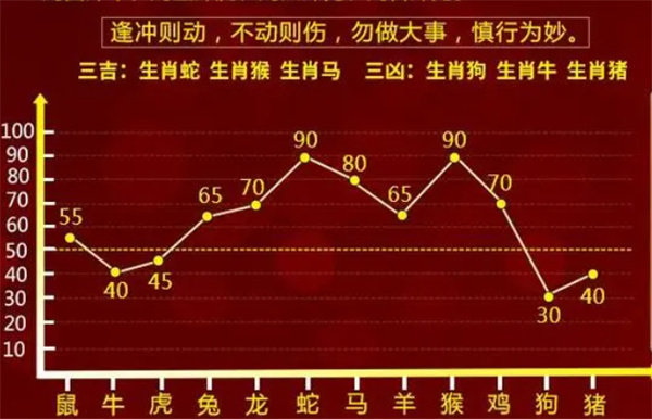 精准一肖一码一子一中|大众推荐,精准有效