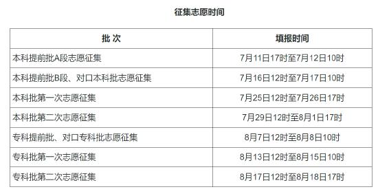 2024新奥正版资料大全|大众推荐,精准有效