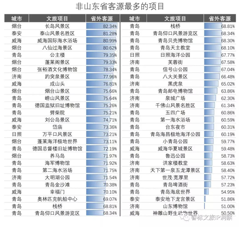 正版资料免费大全资料|大众推荐,精准有效