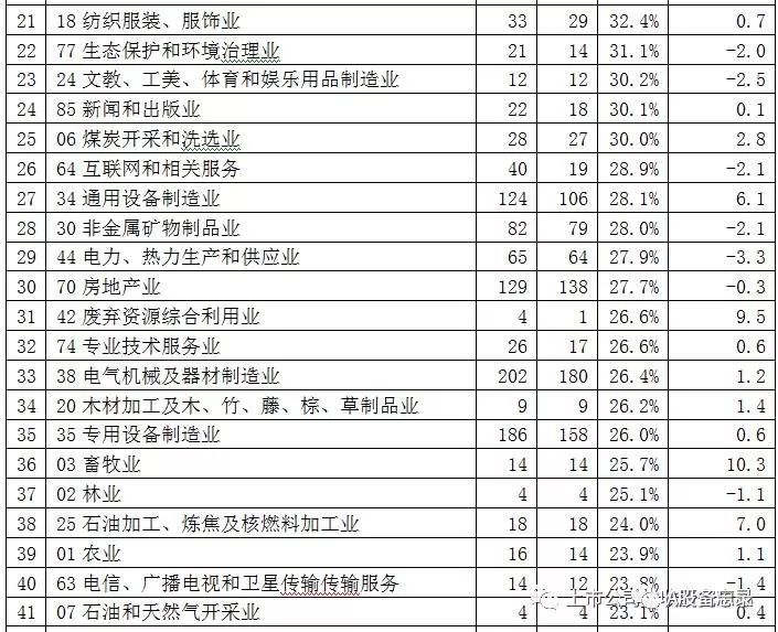 白小姐四肖四码100%准|大众推荐,精准有效