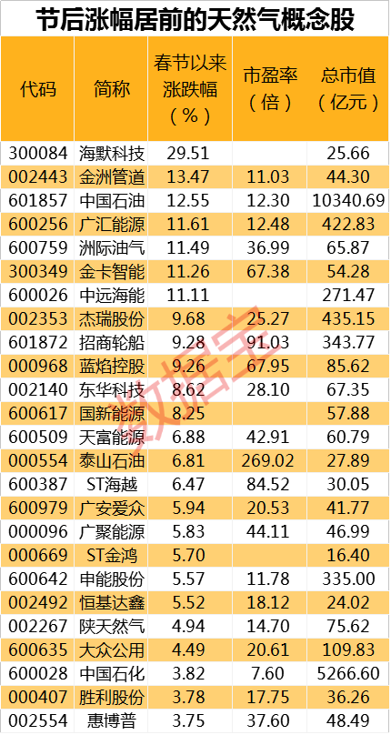 2024新奥精选免费资料|大众推荐,精准有效