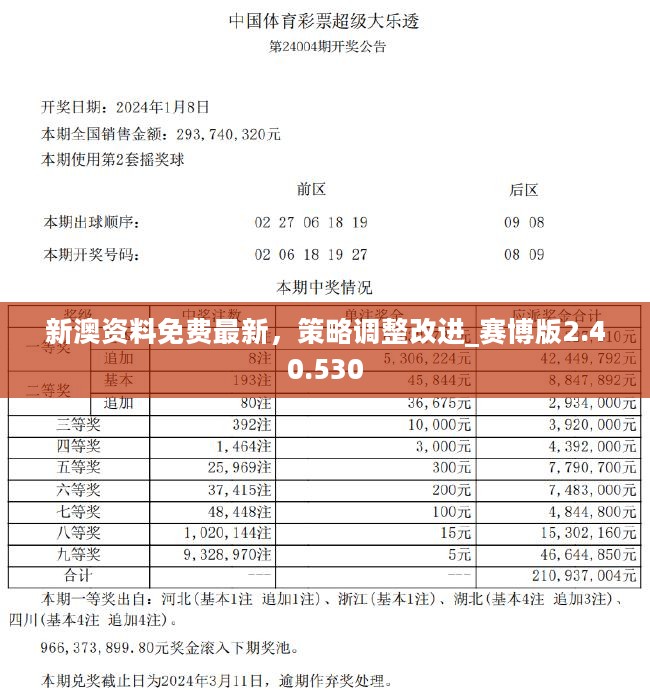 2004新澳正版免费大全|大众推荐,精准有效