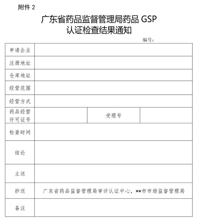 广东省的GSP实施，药品流通监管的新篇章