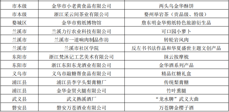 新荣记广东省，美食之旅与文化体验