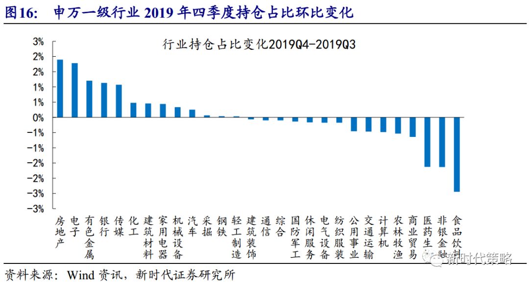 玉米的成长之路，几个月的成熟周期