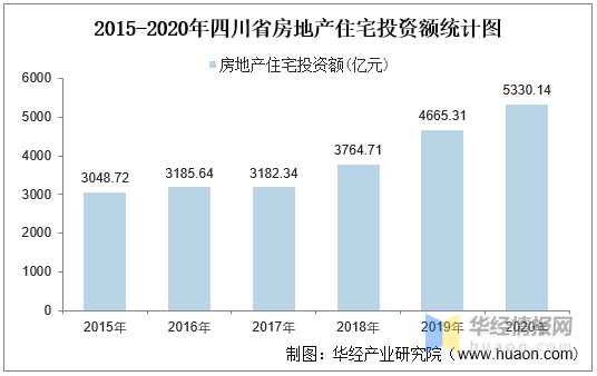 如何投资房产，策略、步骤与注意事项