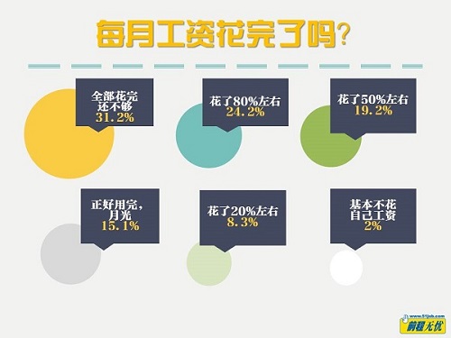 为什么要压一个月工资，深度解析背后的原因与逻辑