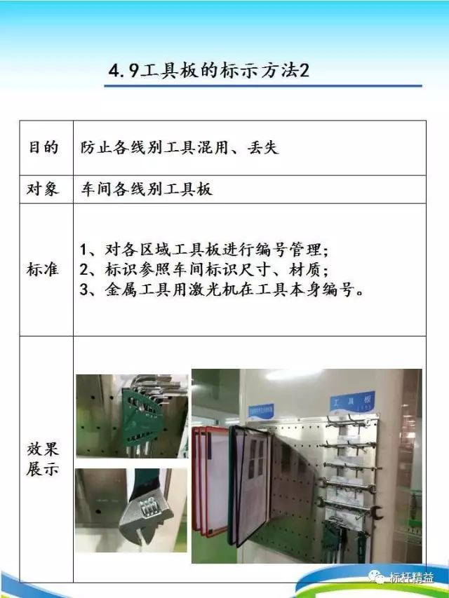 广东省家具厂房验收全面指南