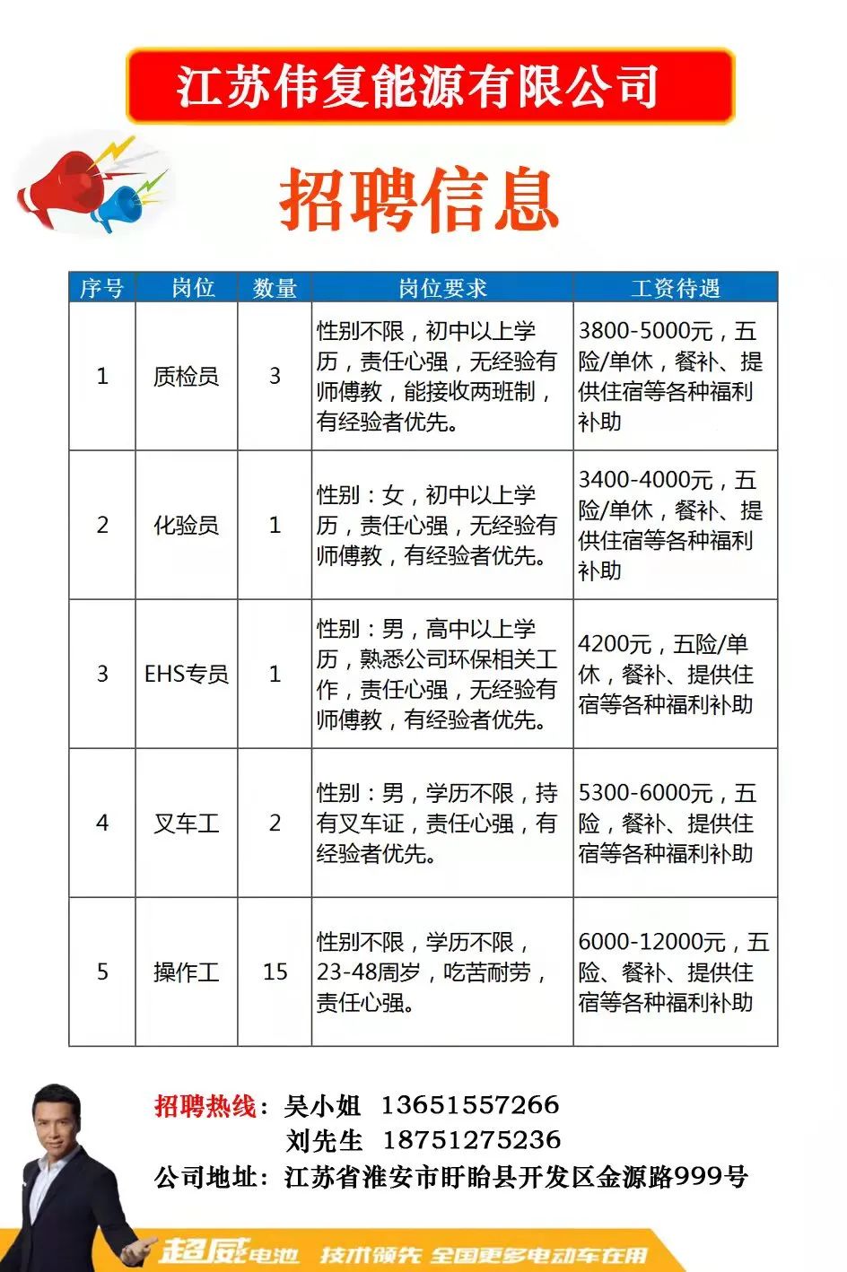 江苏慕林科技招聘信息全面解析