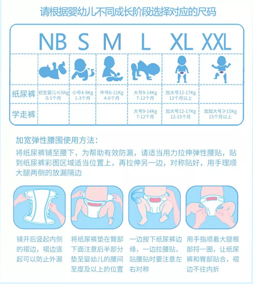 纸尿裤L码的使用时间与宝宝成长发育的关系