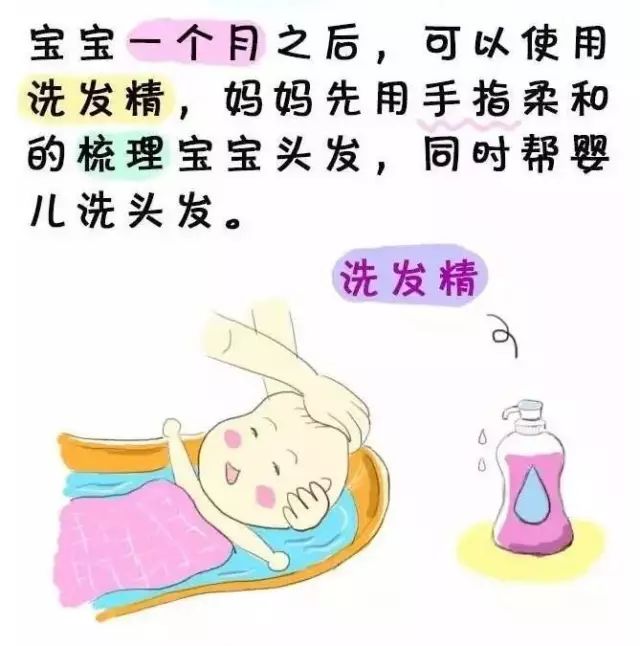 六个月宝宝洗澡，新手爸妈的必备知识与技巧