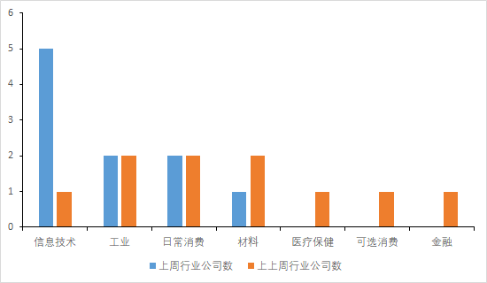 广东科芸有限公司全面解析，公司概况、业务表现与发展前景展望