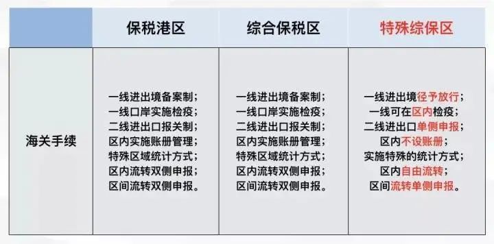 广东省牵头集采，引领区域协同发展的新模式