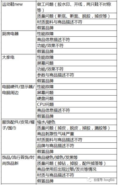 房产证与实际面积不符，问题解析与解决方案