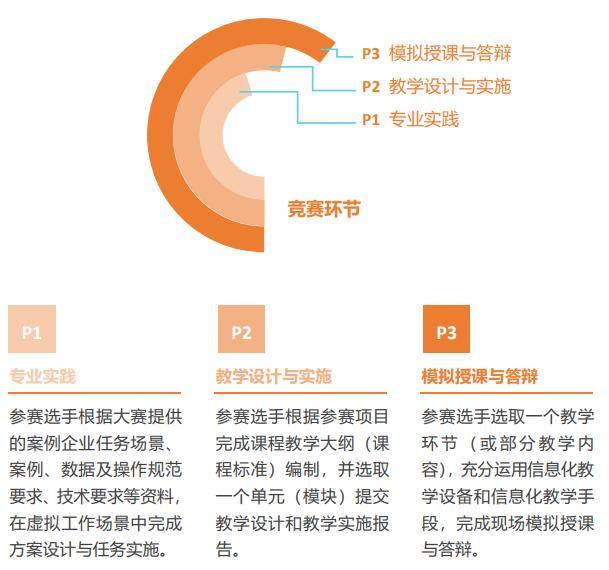 广东赛宇物流有限公司，引领物流行业的先锋力量