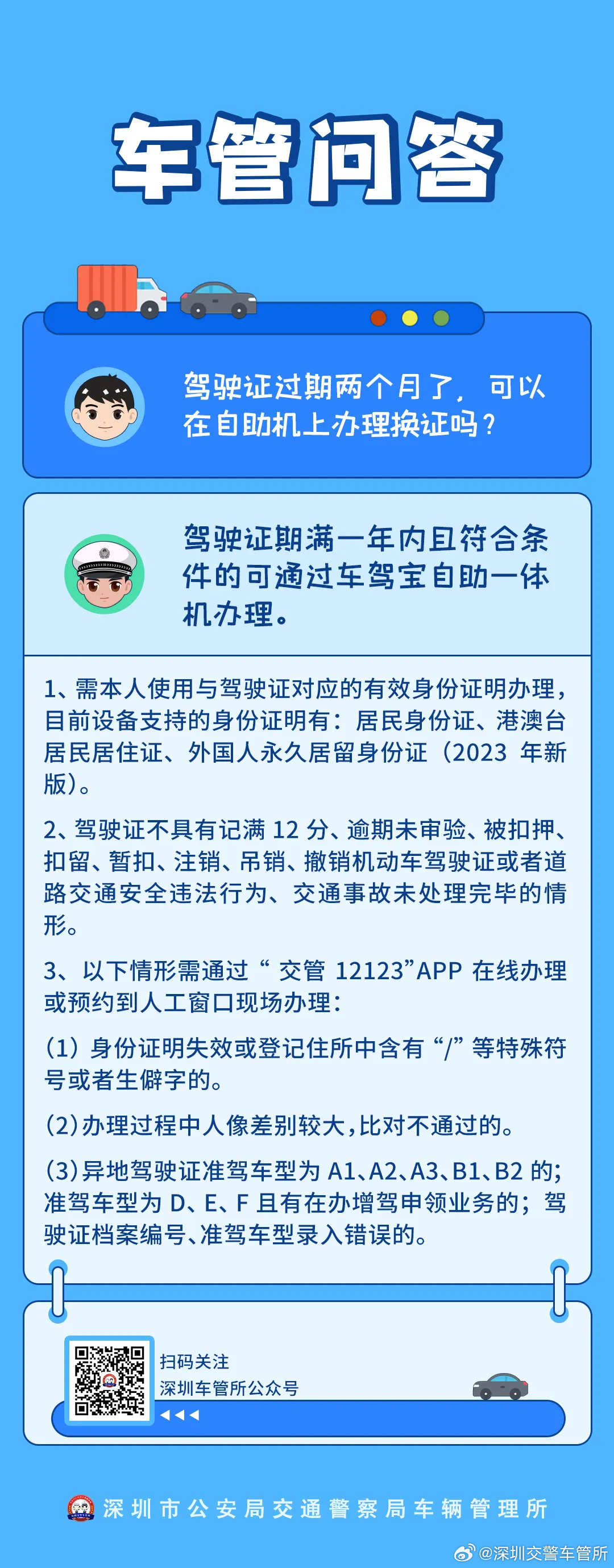 驾驶证过期两个月，后果、应对措施与预防建议