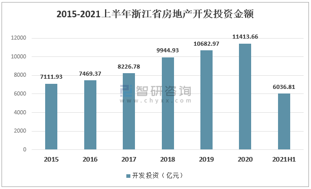 武胜房产价格现状及趋势分析