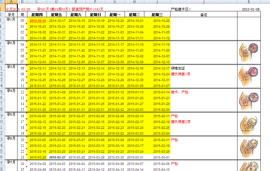 关于怀孕周期中的第18周是几个月的探讨