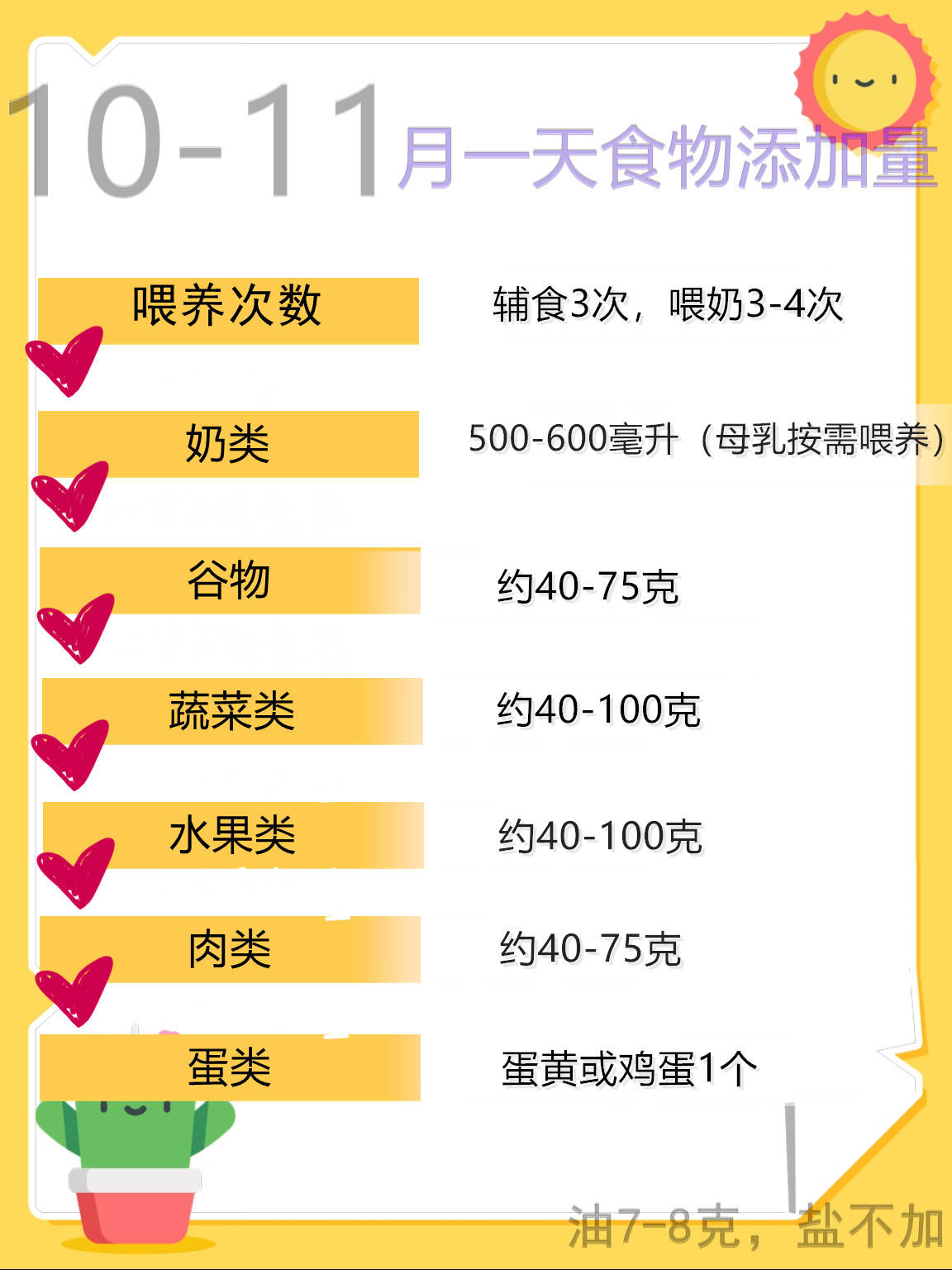 一周11个月宝宝的身高发展，探索婴幼儿生长奇迹