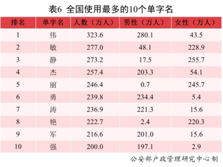 江苏伟至文化科技，引领文化与科技的融合创新