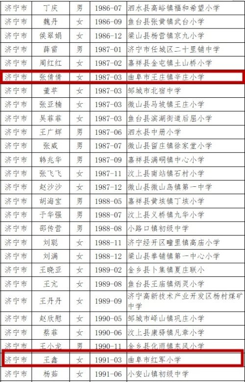 广东省五万名青年的力量与梦想