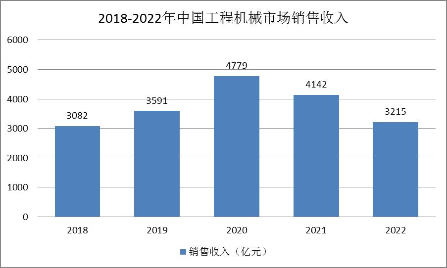 佛山房产销售，市场现状与发展趋势