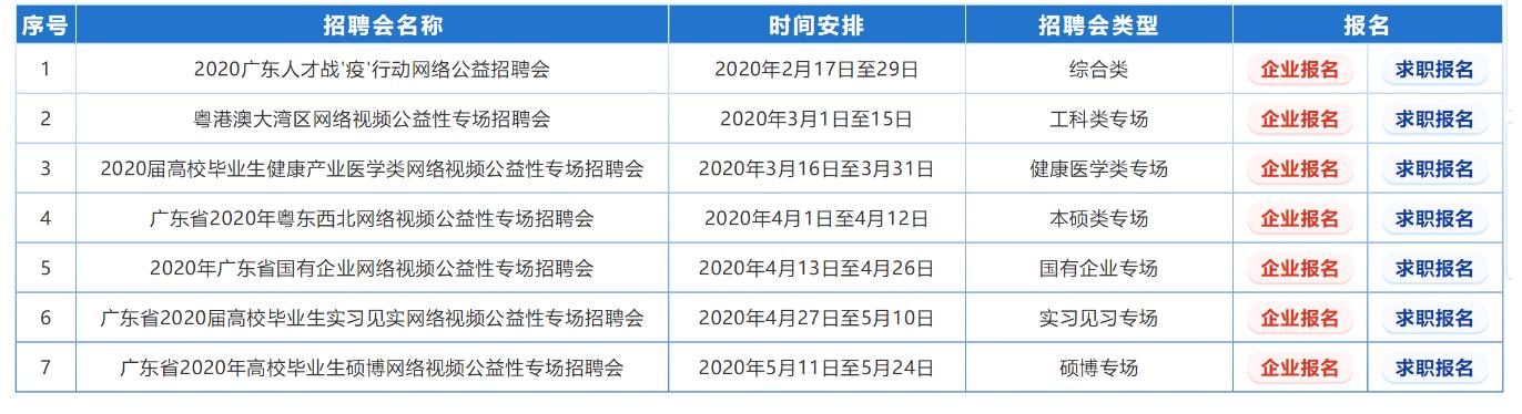 最新广东省考面试题分析与解读