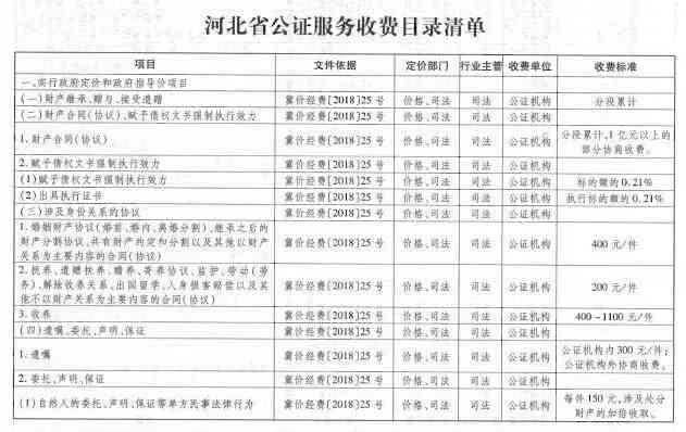 广东省公证服务收费标准详解