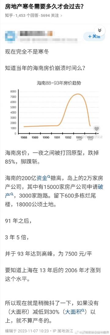 海南房产泡沫，现象、原因与应对策略