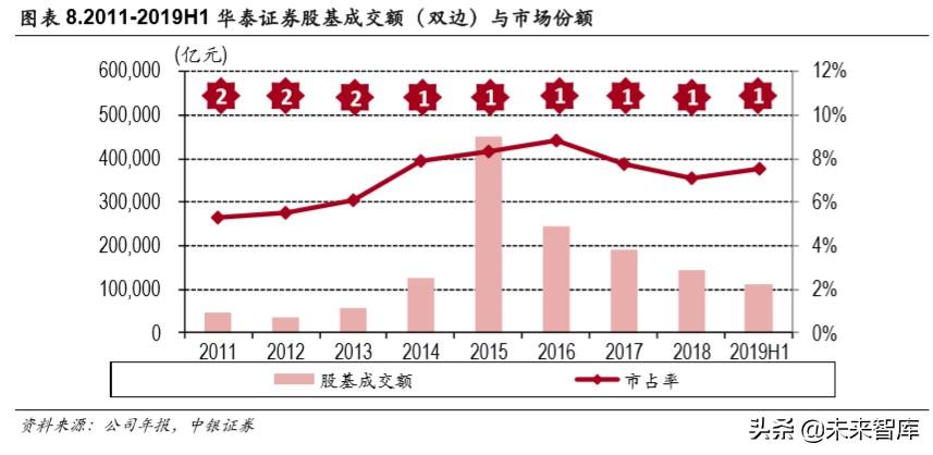 广东华泰有限公司，探索卓越之路