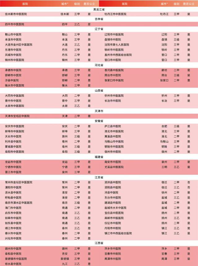 广东省助力器，驱动发展的强大引擎