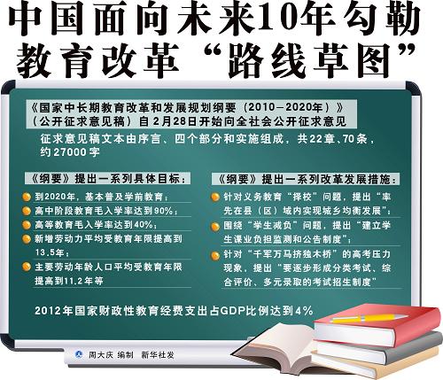 广东省养老金的发展与改革，以2014年为观察点