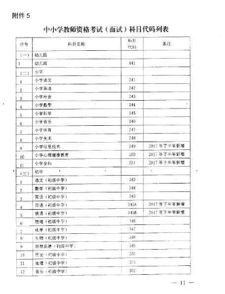 广东省考笔试合格面试，迈向成功的关键步骤