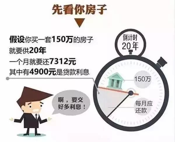 二个月能打掉吗？——关于决策与行动的思考