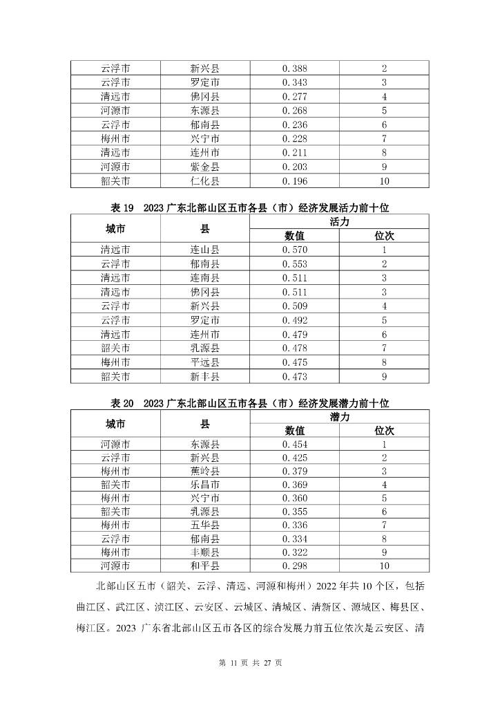 广东省考乡县，探索与洞察