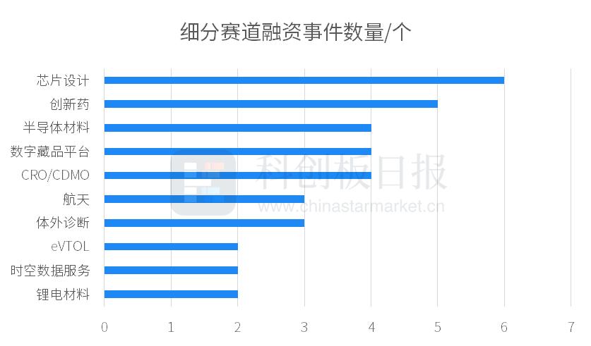 广东集成融资有限公司，引领融资行业的先锋力量