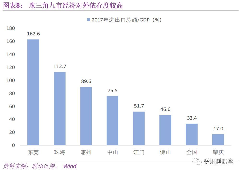 广东省利用外资，开放与创新的双赢之路