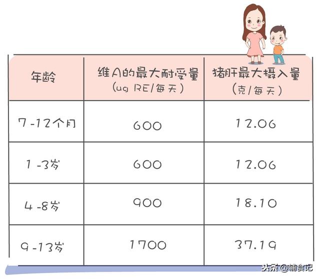 几个月宝宝能吃盐？关于宝宝饮食中的盐摄入量解析