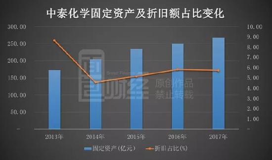 江苏中天科技，稳固的行业地位与前瞻的发展策略