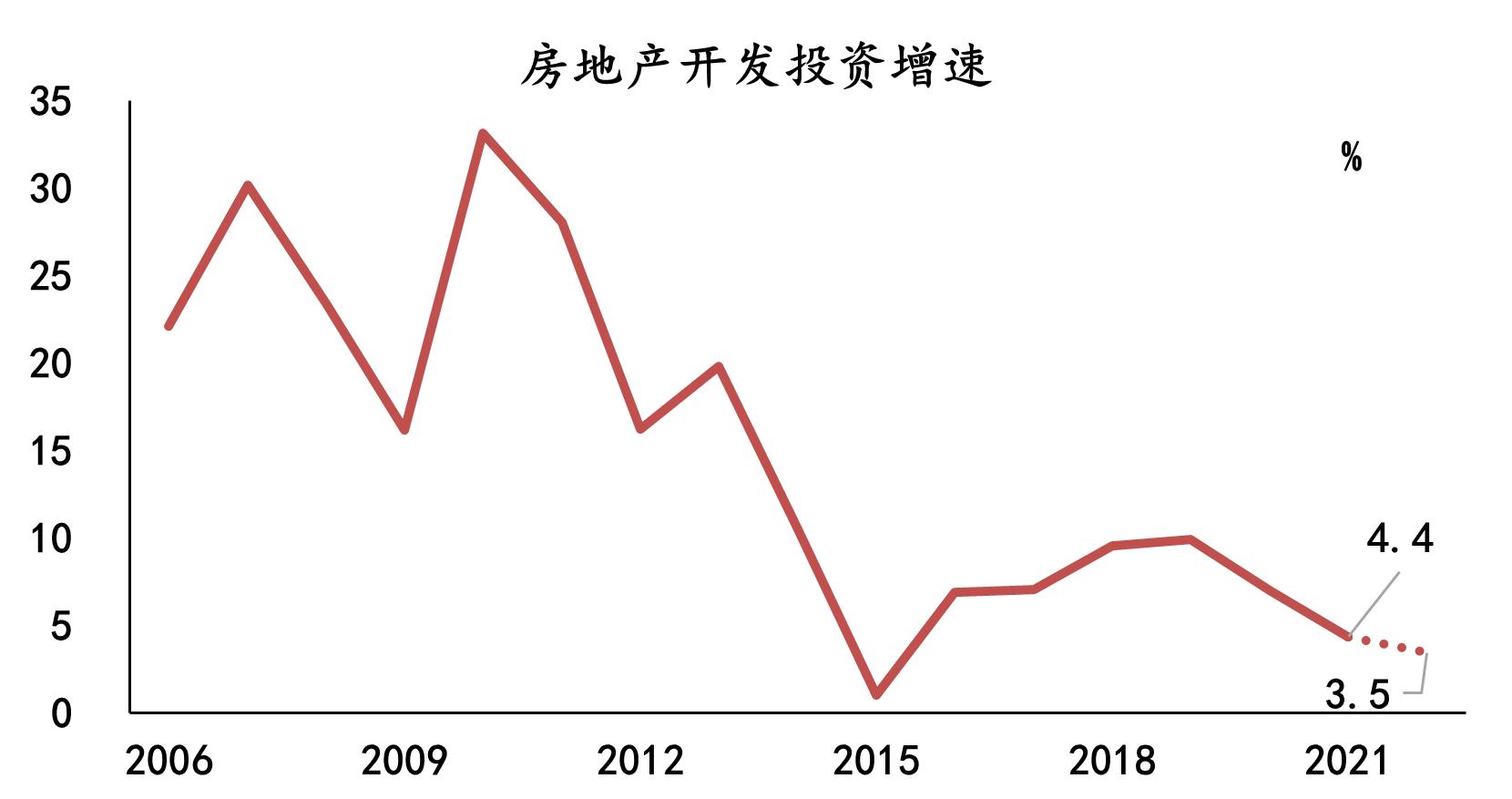 房产政策图片，解读政策走向与市场趋势