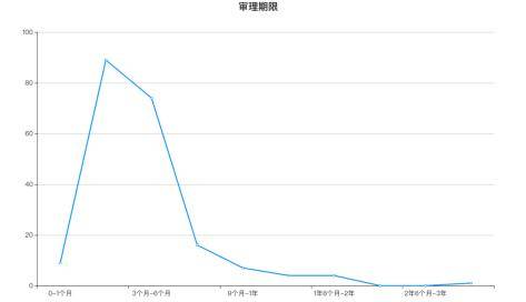 广东省竹笋食品厂家的发展与创新