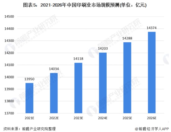 江苏科技图文印刷费用详解